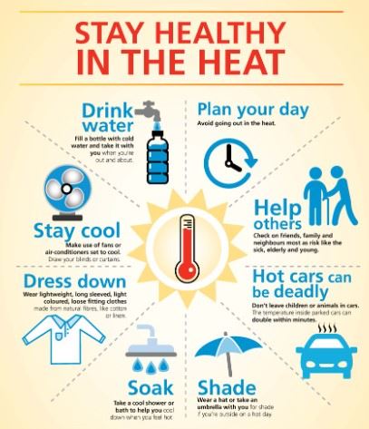 Stay healthy in the heat