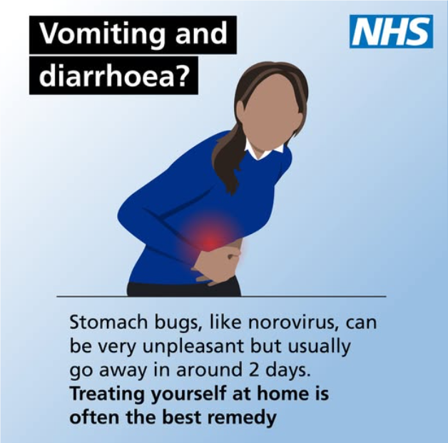 Vomiting and diarrhoea